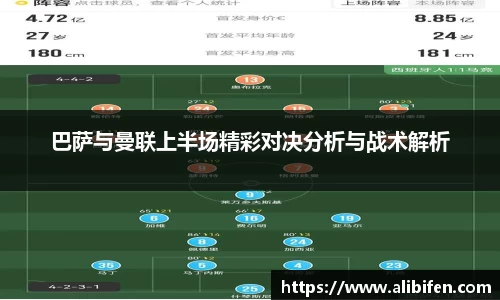 巴萨与曼联上半场精彩对决分析与战术解析